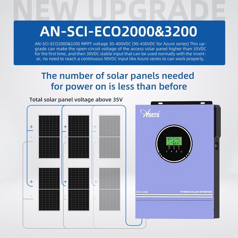 1KW 1.6KW 3KW 6.2KW 10KW 12V 2 - Drone Solar Charger review and price