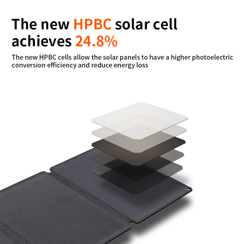 40w Foldable Solar Panel Solar - Drone Solar Charger review and price